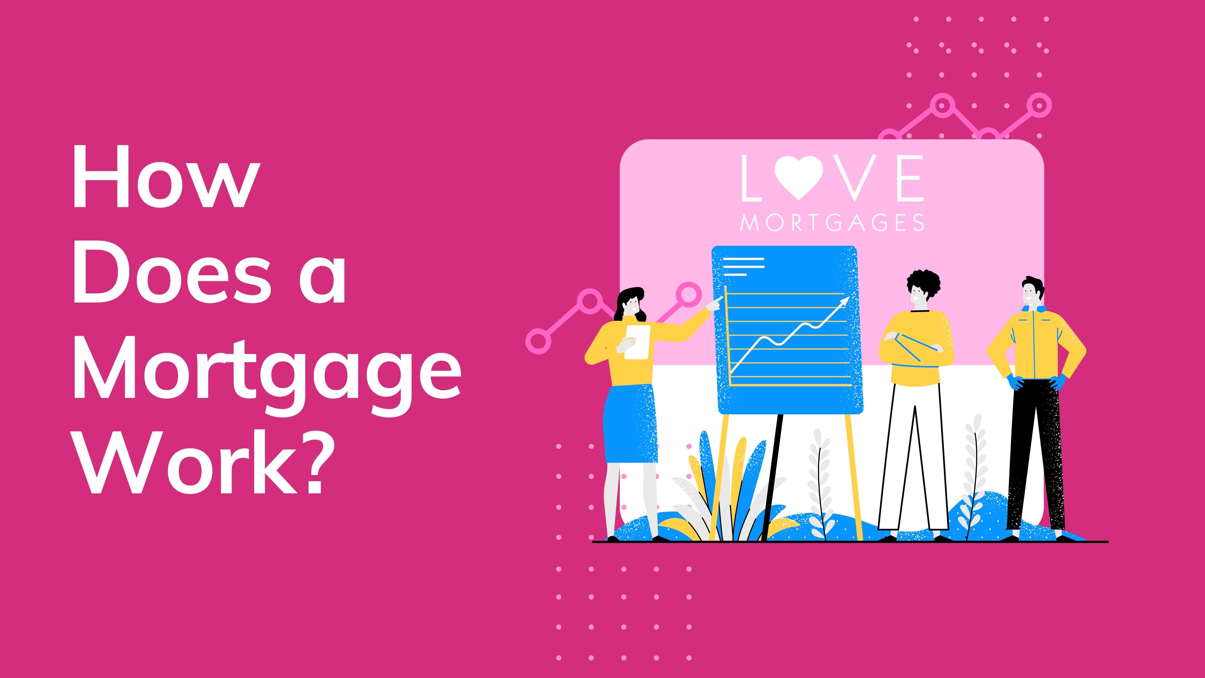 How Does A Mortgage Work Articles Love Mortgages